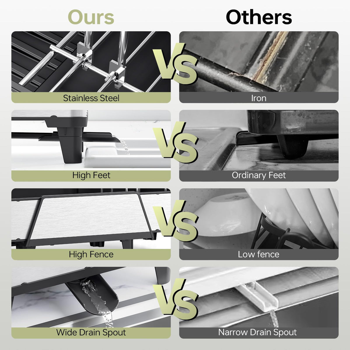 Urackify dish drying rack easy-clean design rinses quickly to maintain a tidy kitchen