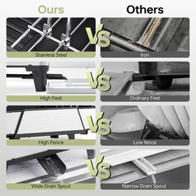 Urackify dish drying rack easy-clean design rinses quickly to maintain a tidy kitchen