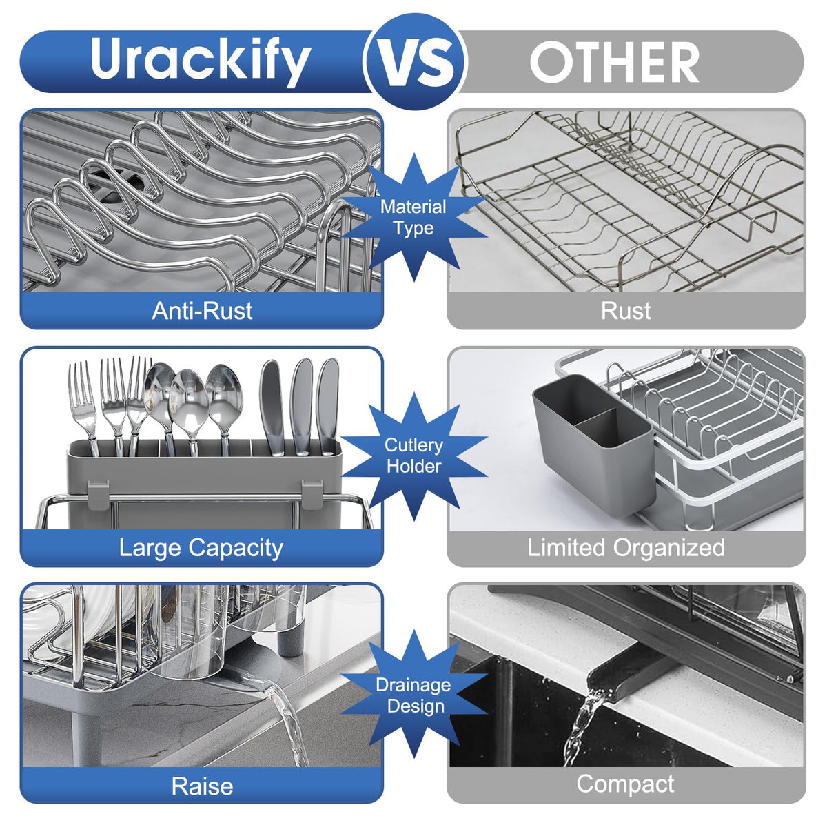 Urackify open wire design promotes airflow for faster drying.