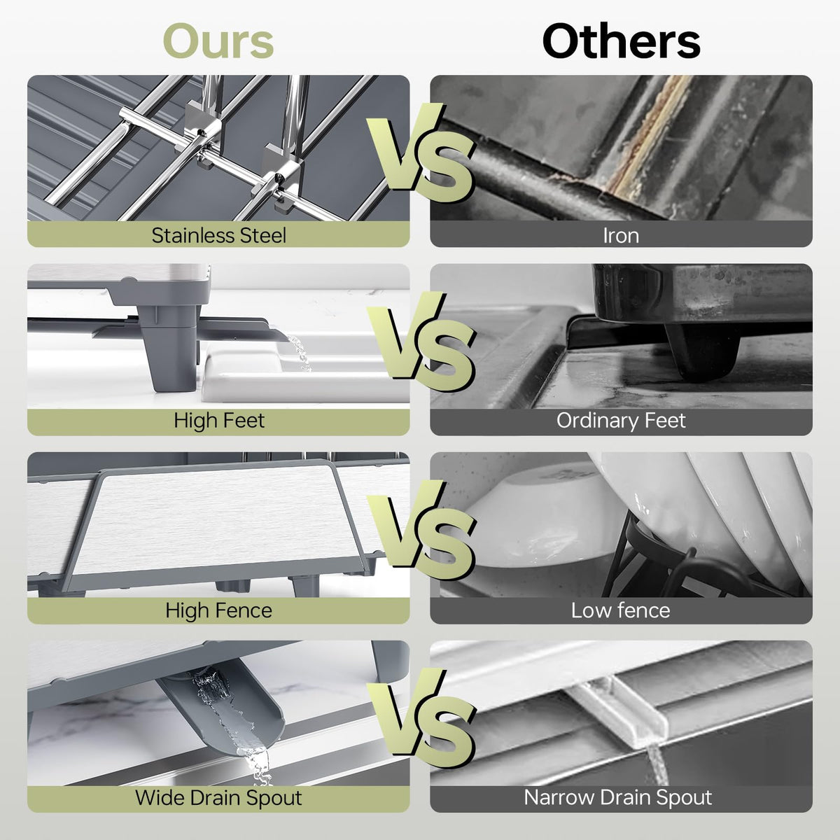 Urackify easy-clean finish simplifies maintenance and kitchen hygiene.