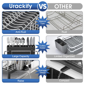 Urackify 4-in-1 modular system adapts to your kitchen needs.