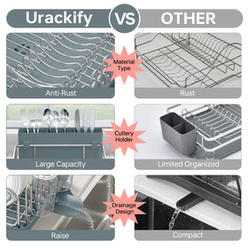 Urackify slim matte finish dish rack sits discreetly on a counter.
