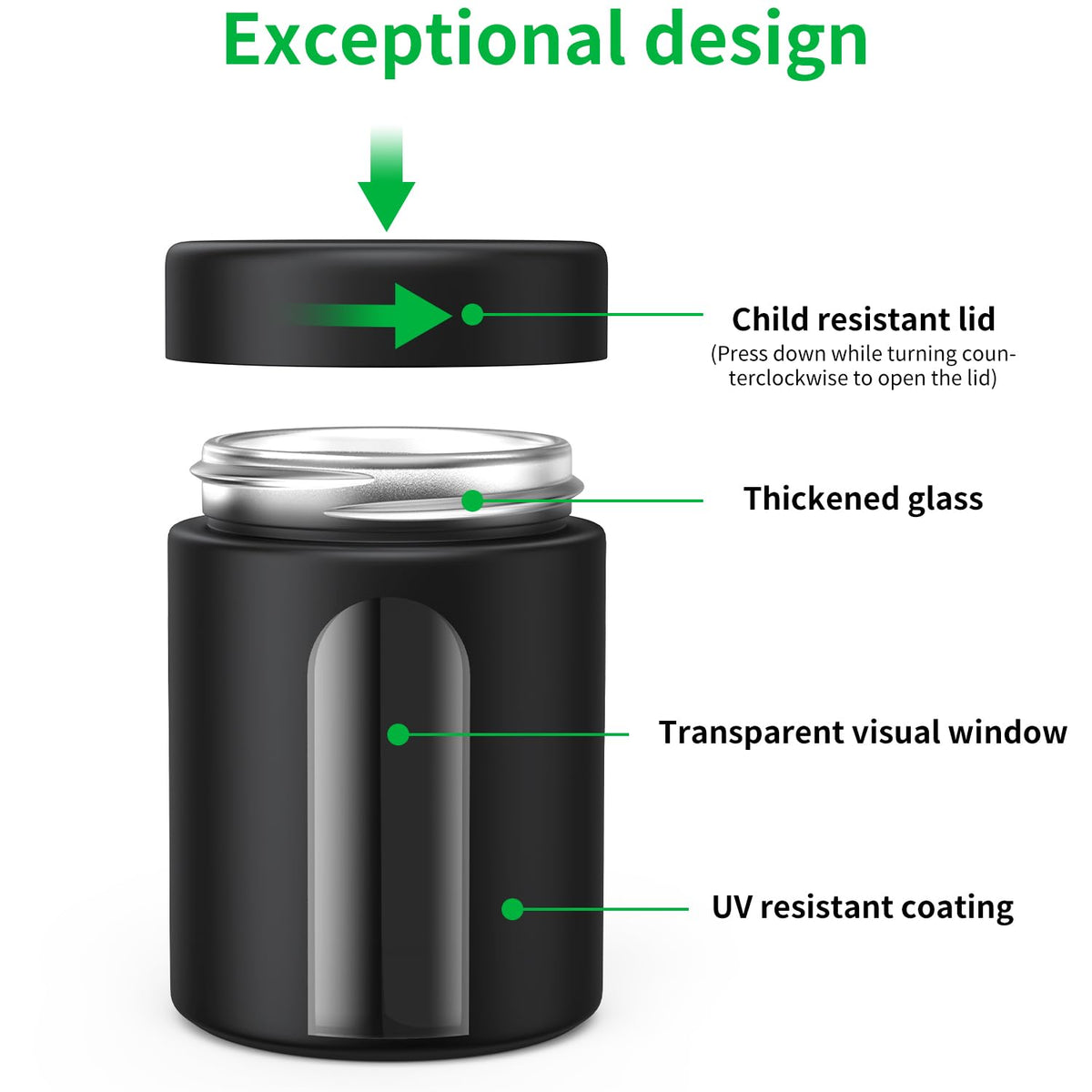 Urekt child-resistant cap ensures safe storage away from children.