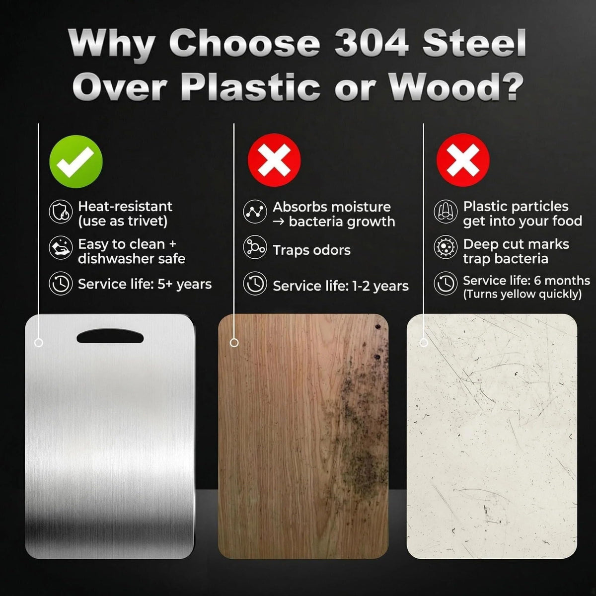 URMONA polished burr-free edges ensure safe handling during use.