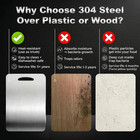 URMONA polished burr-free edges ensure safe handling during use.