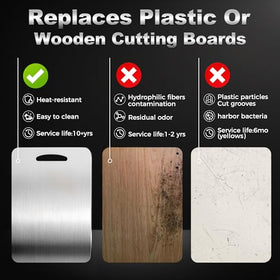 URMONA burr-free edges protect hands during chopping.