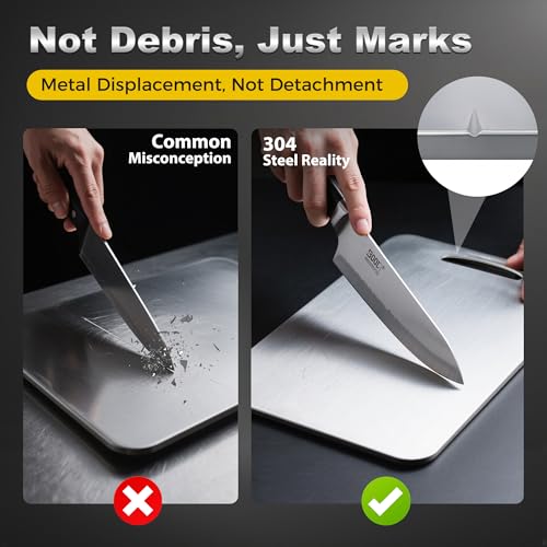 URMONA cutting board dishwasher-safe for easy cleanup.