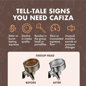 Urnex Cafiza espresso cleaner powder used in backflush steps for clean lines.
