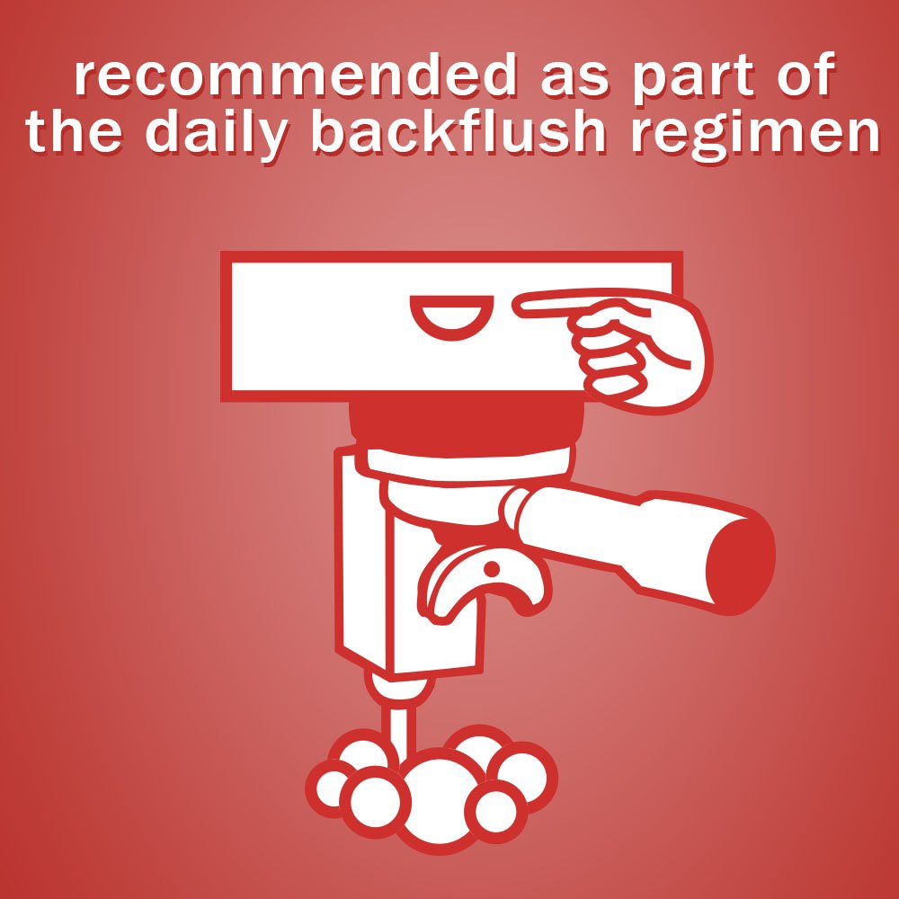 Urnex Cafiza backflush cleaning supports thorough backflushing of machines