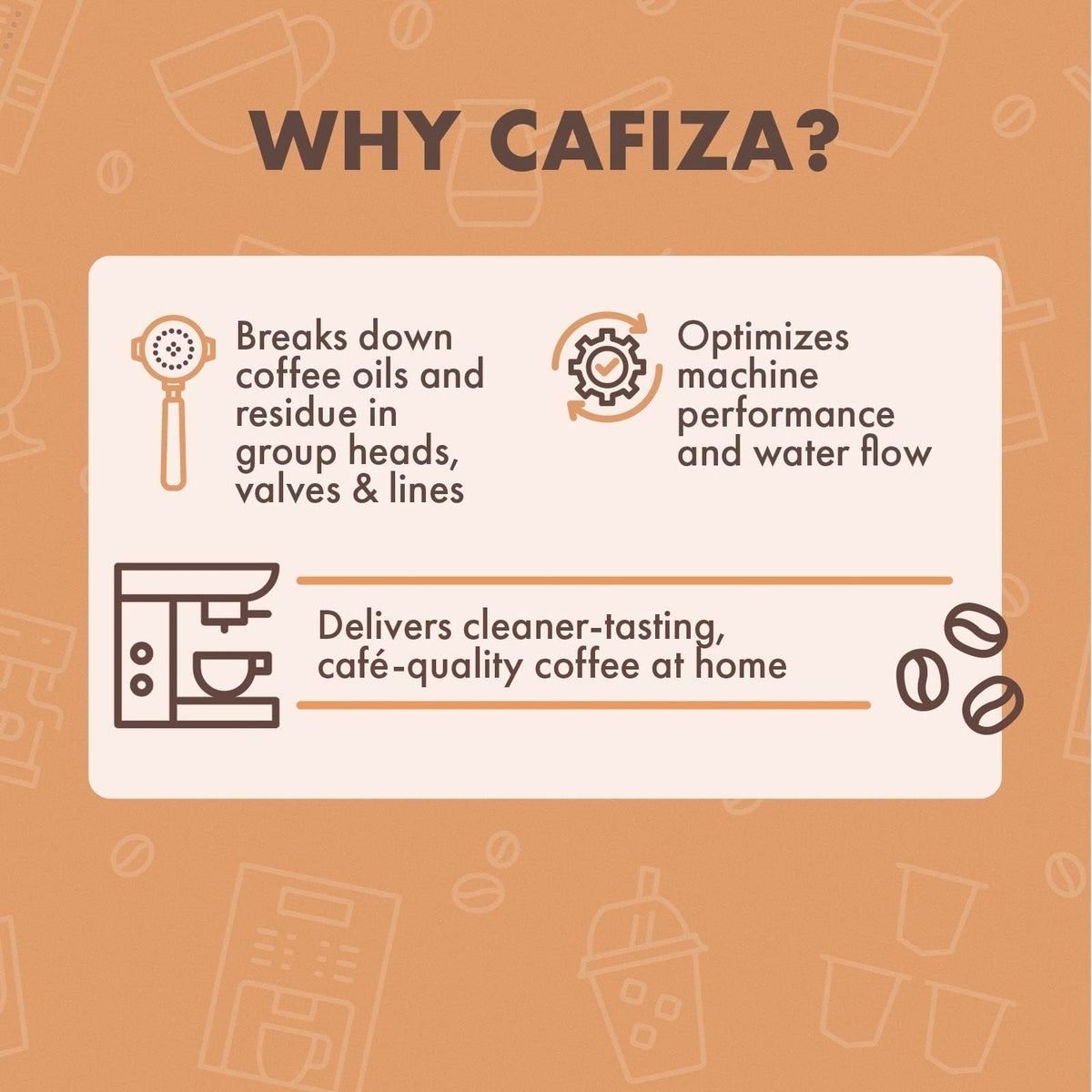 Urnex Cafiza powder dissolves easily, aiding precise dosing during routine cleanings.