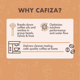 Urnex Cafiza powder dissolves easily, aiding precise dosing during routine cleanings.