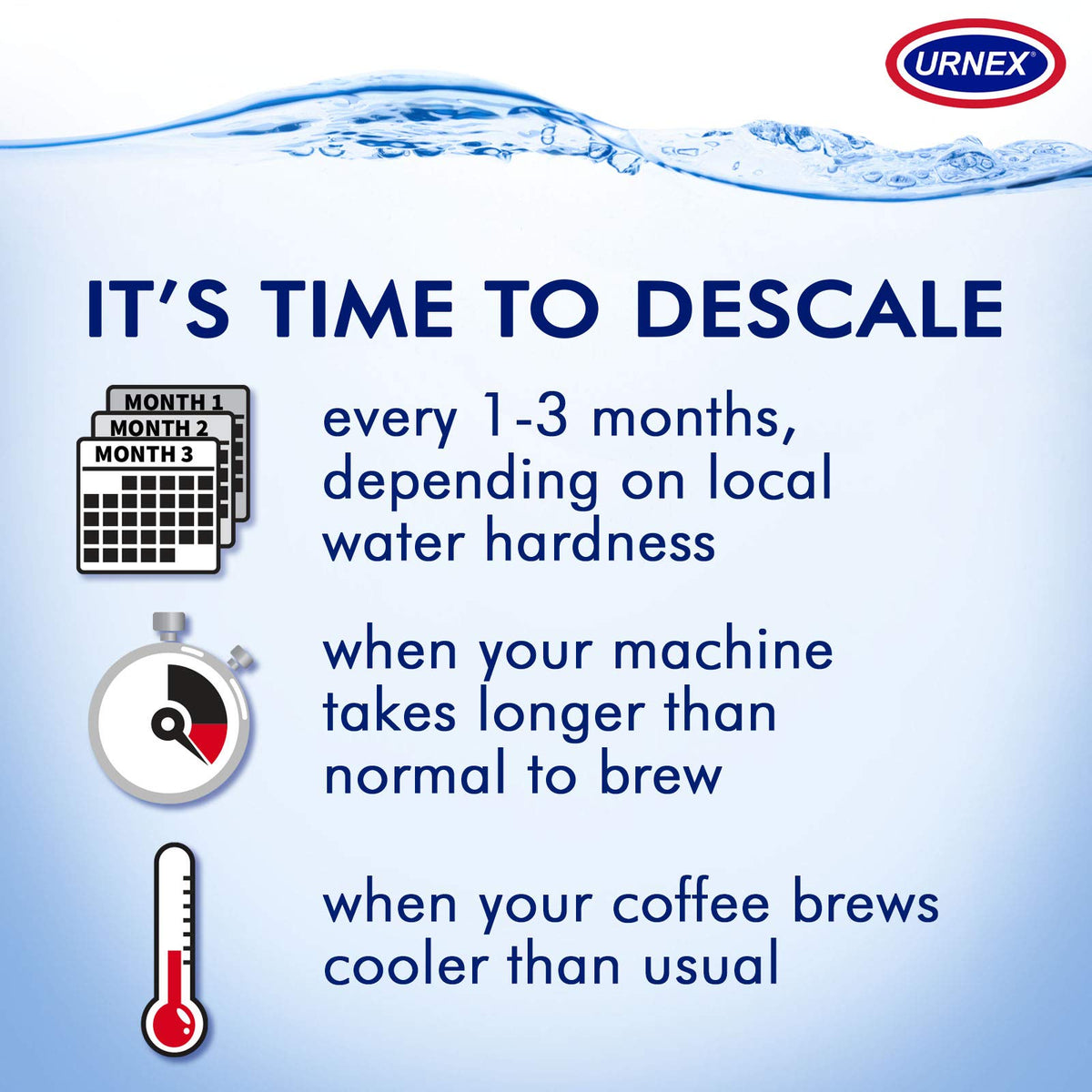 Urnex Dezcal in espresso machines clears mineral buildup for smoother extractions