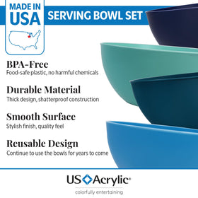US Acrylic Vista durable BPA-free plastic bowl close-up showing finish and clarity.