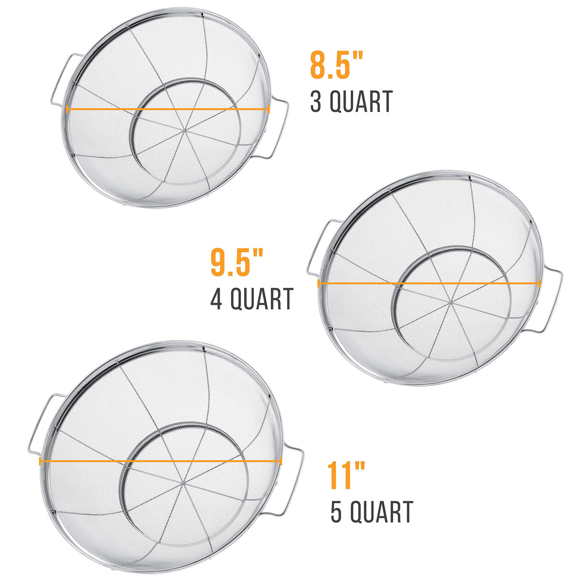 U.S. Kitchen Supply stainless steel colander with sturdy handles for easy lifting