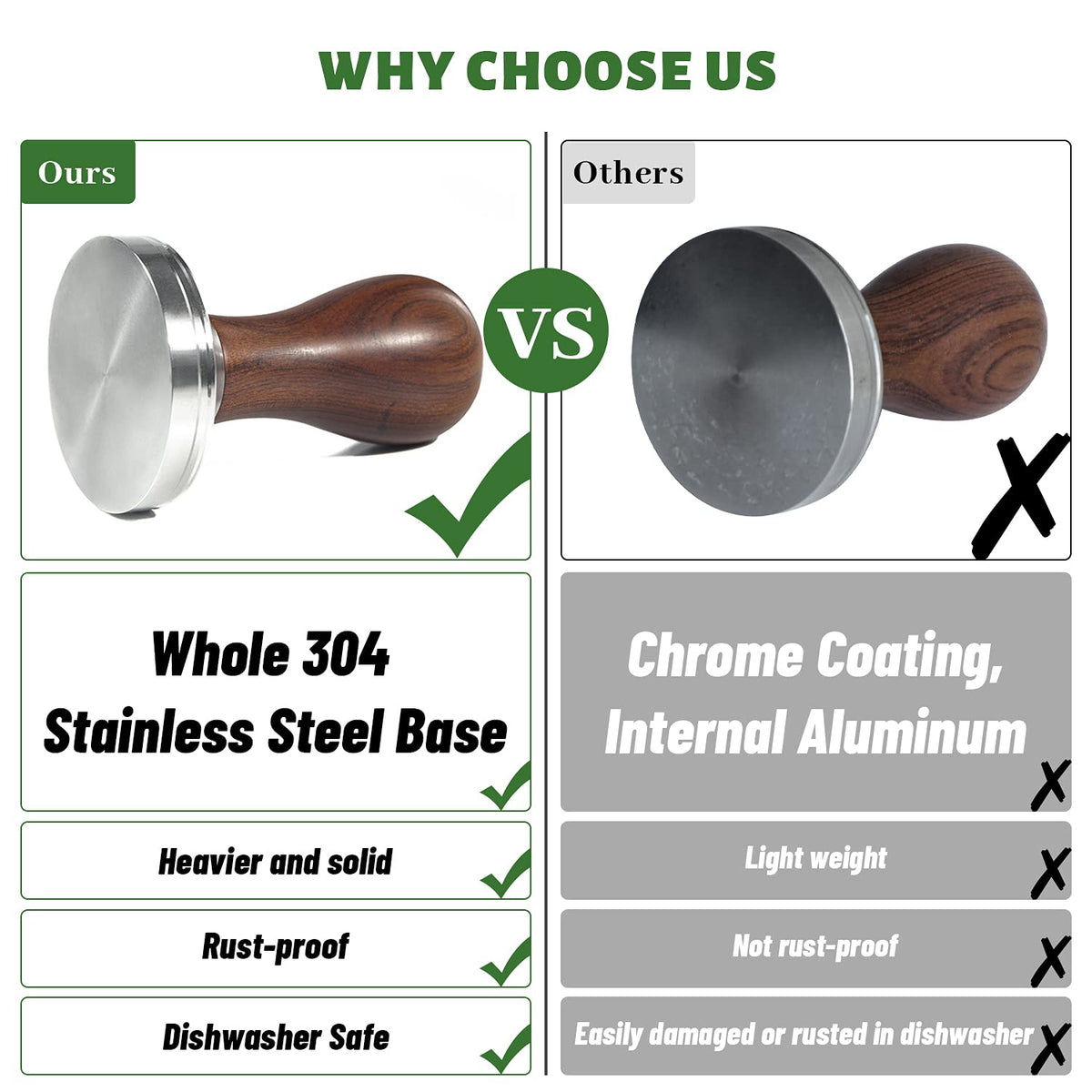 USEAMIE 304 stainless steel base designed for durability and rust resistance.