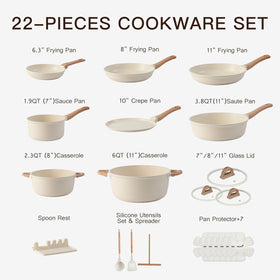 USELUCK glass lids image showing clear visibility during cooking
