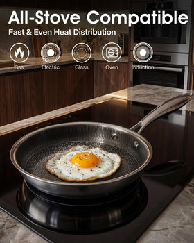 USELUCK induction-compatible surface works on all cooktops