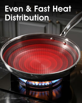 USELUCK pan dishwasher-safe for quick cleanup after meals