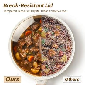 PFOA/PFAS-free USELUCK ceramic nonstick surface for safer cooking