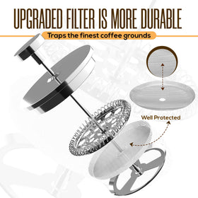 Utopia Kitchen dishwasher-safe design for easy cleanup