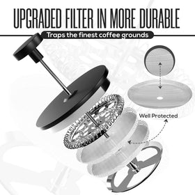 Utopia Kitchen 304-grade stainless steel body showcases sleek durability