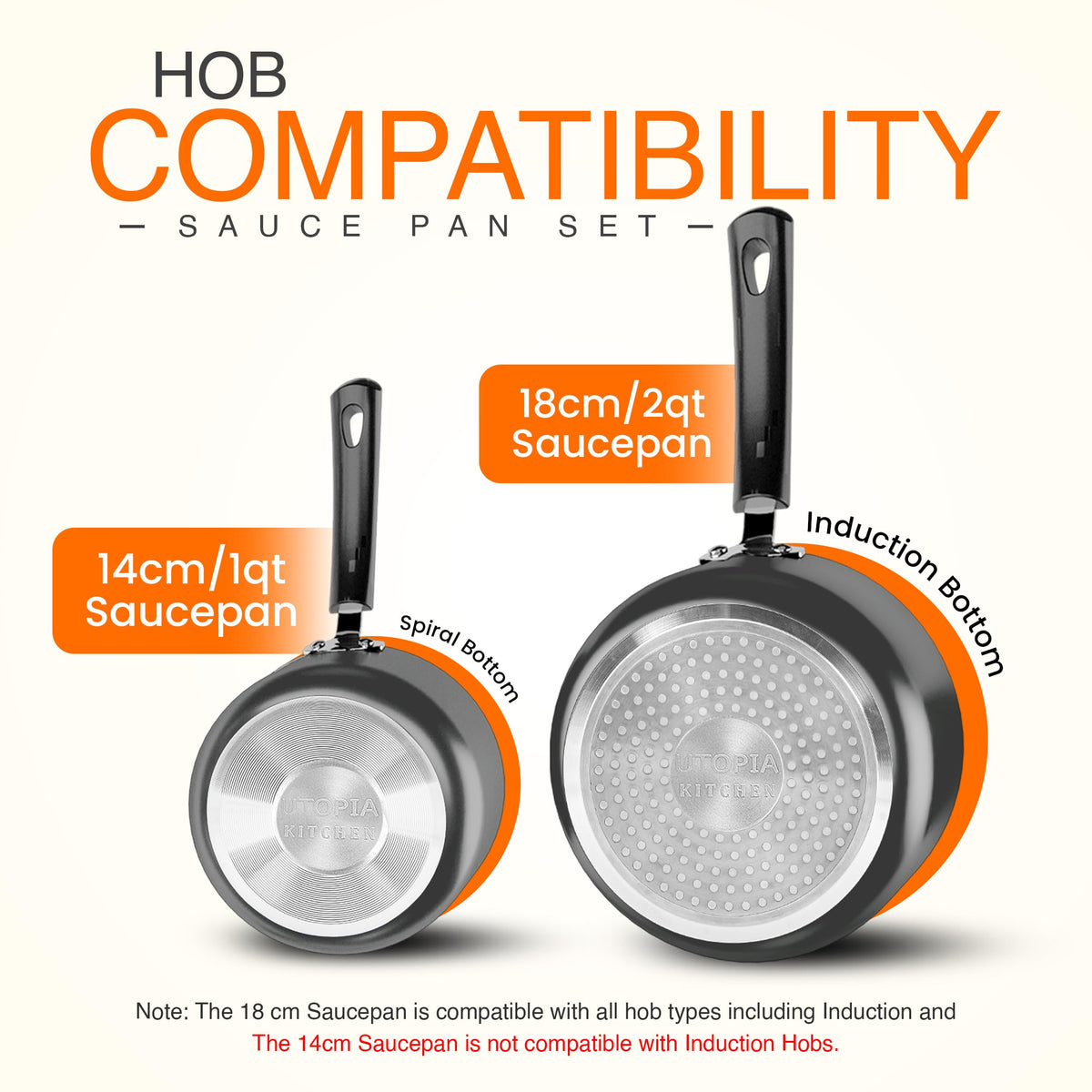 Utopia Kitchen set shown with even heat base and balanced weight