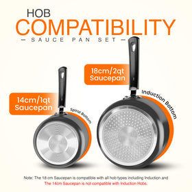 Utopia Kitchen set shown with even heat base and balanced weight