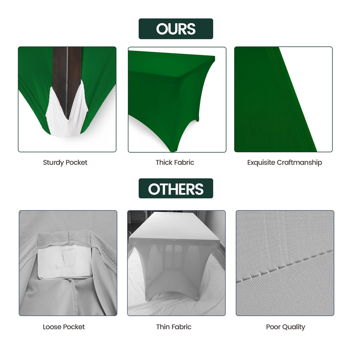 Modern, polished look with a smooth drape from Utopia Kitchen spandex cover