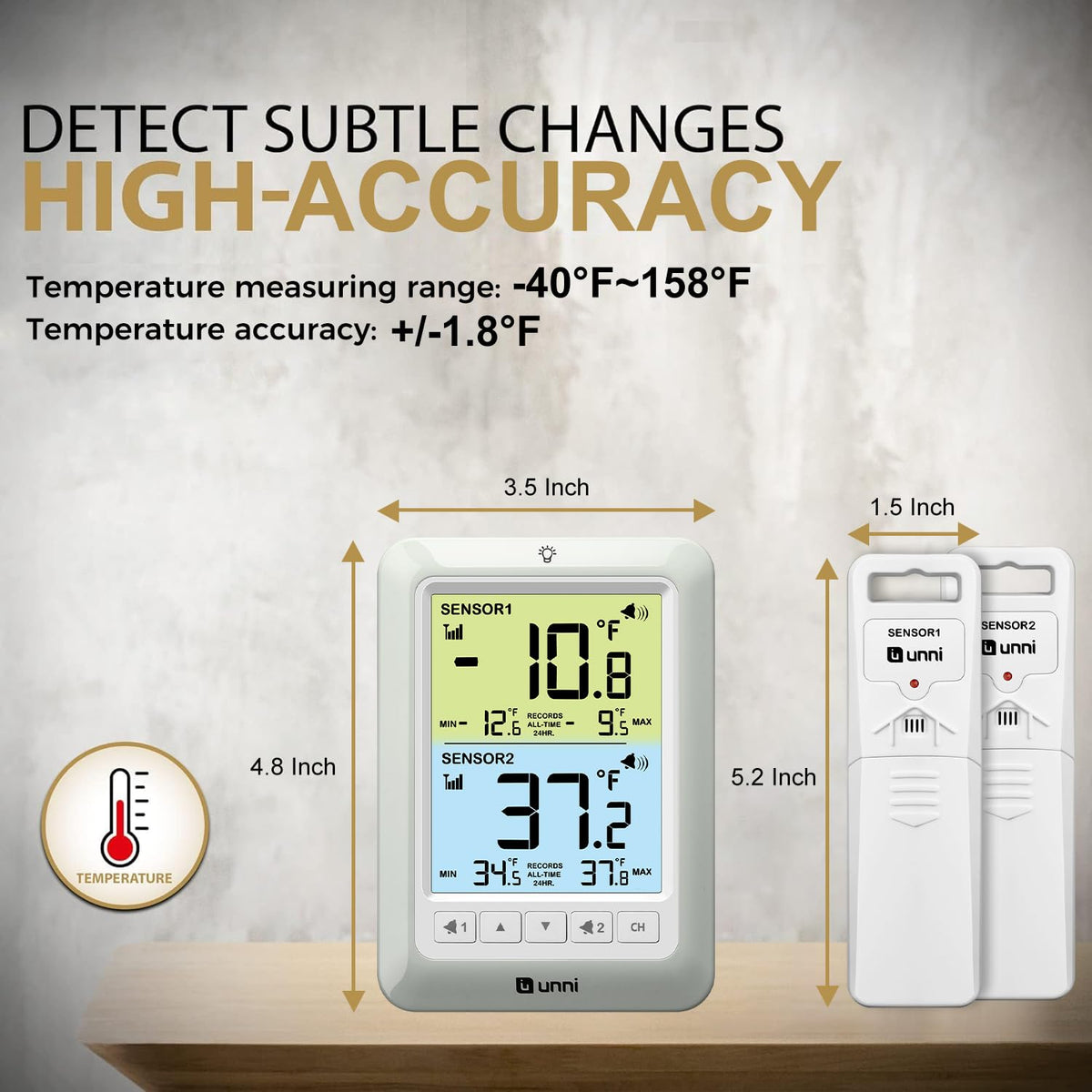 U UNNI max/min records reveal temperature trends over time
