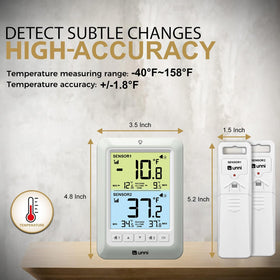 U UNNI max/min records reveal temperature trends over time