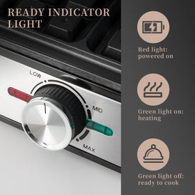 UVFAST anti-scald handle for safe operation while cooking