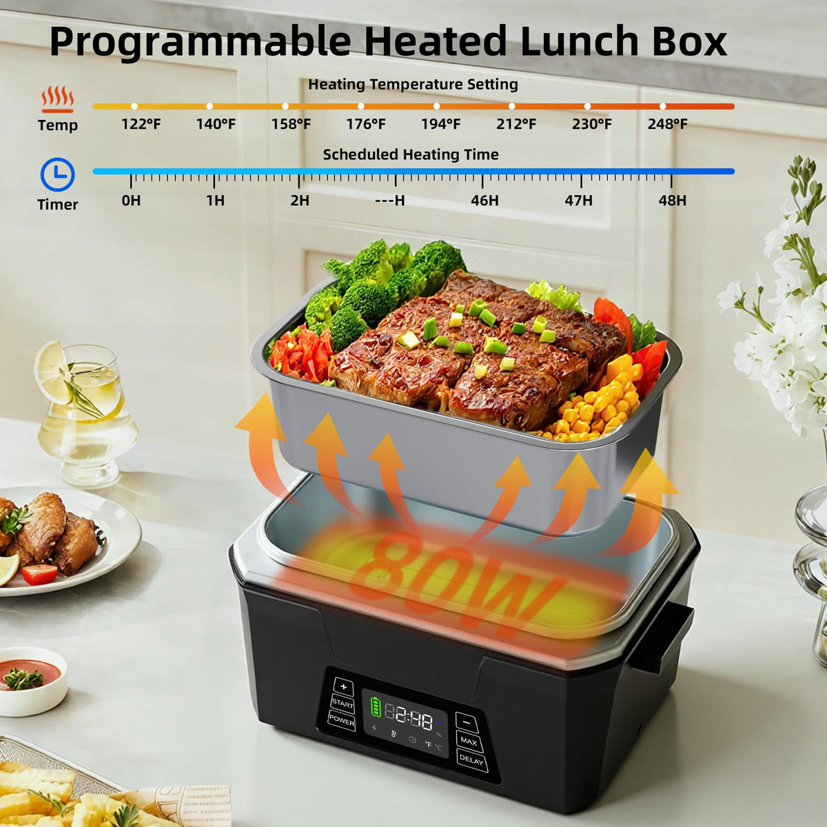 Vabaso detachable battery highlighted for cordless heating anywhere.
