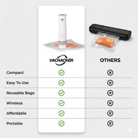 Vachacker shows battery level for ready-to-use sealing.