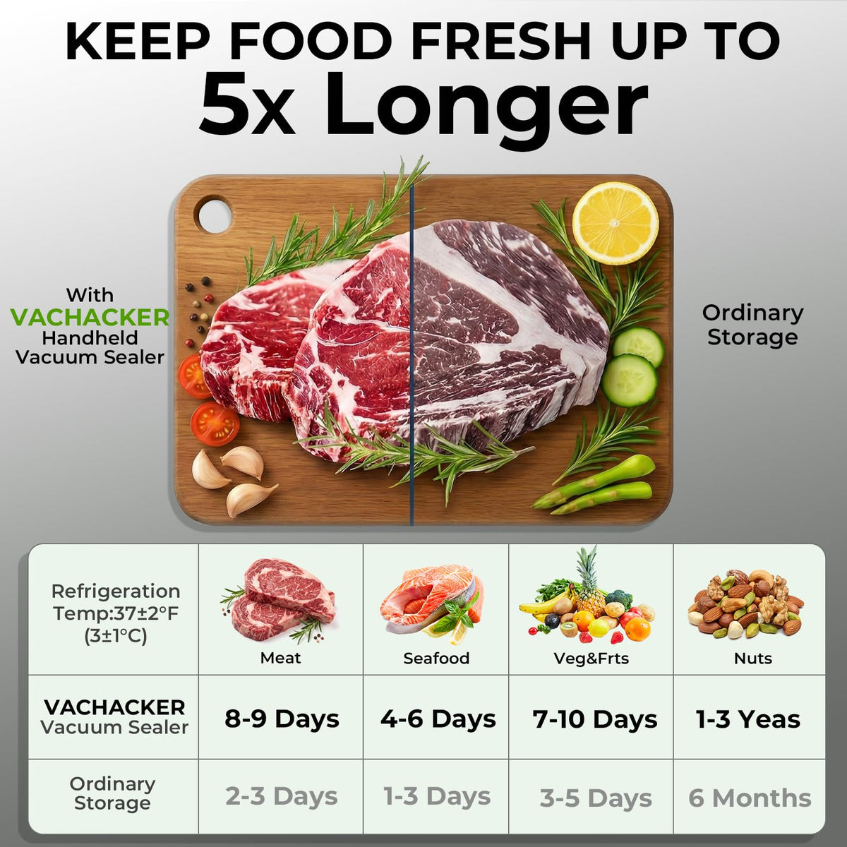 Vachacker ideal for sous vide sealing with reliable moisture handling.