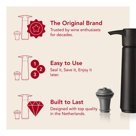 Vacu Vin pump demonstrates airtight seal for preserved wine flavors.
