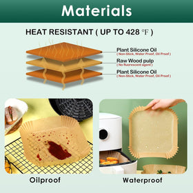 Vailnd food-safe parchment with silicone coating preserves flavor and safety.