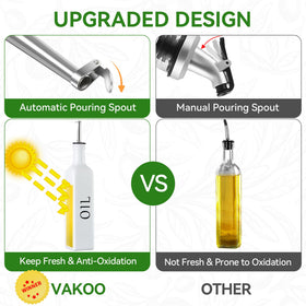 Vakoo stainless steel bottle holder keeps set organized