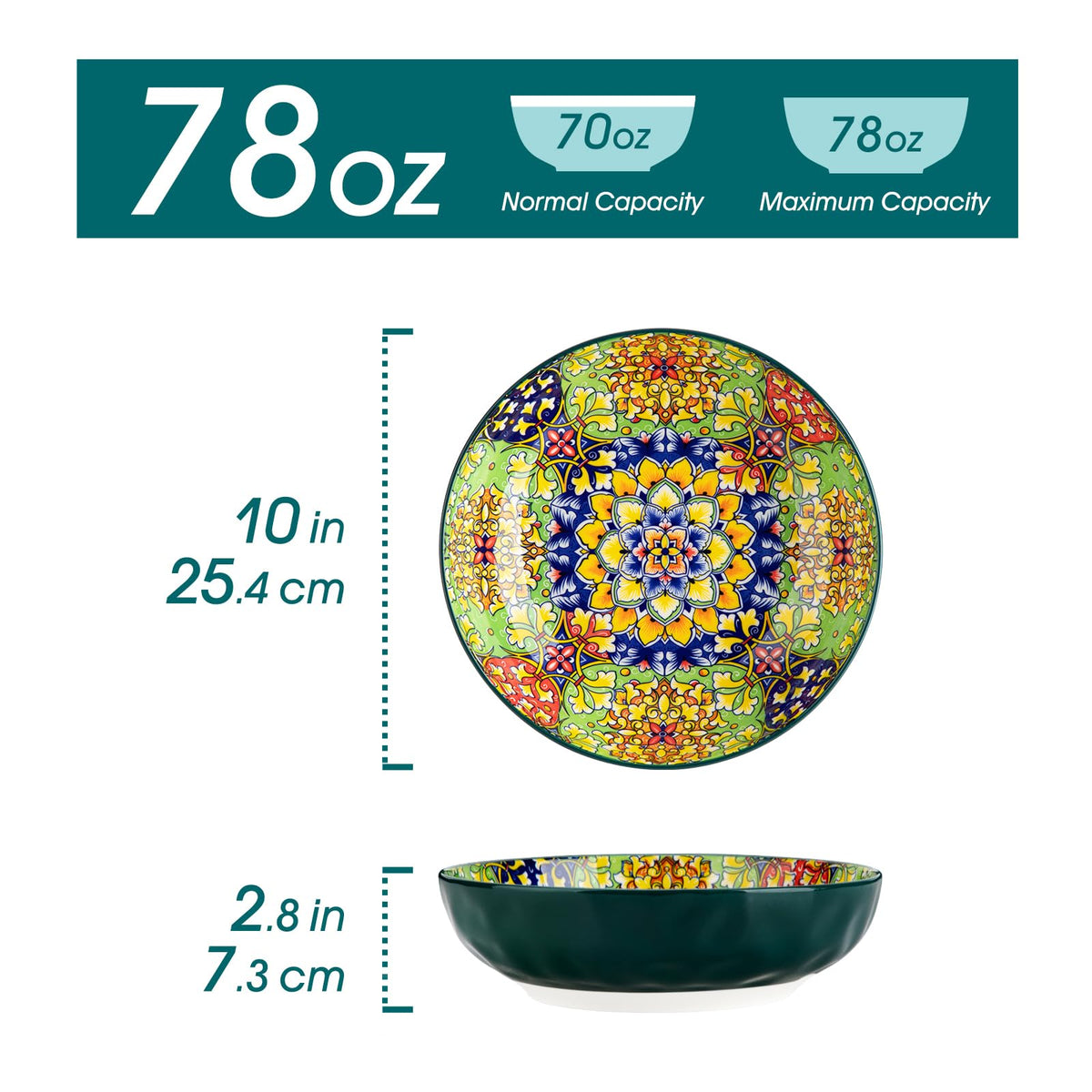 Close-up of Bohemian glaze and vibrant pattern on Vancasso bowls.