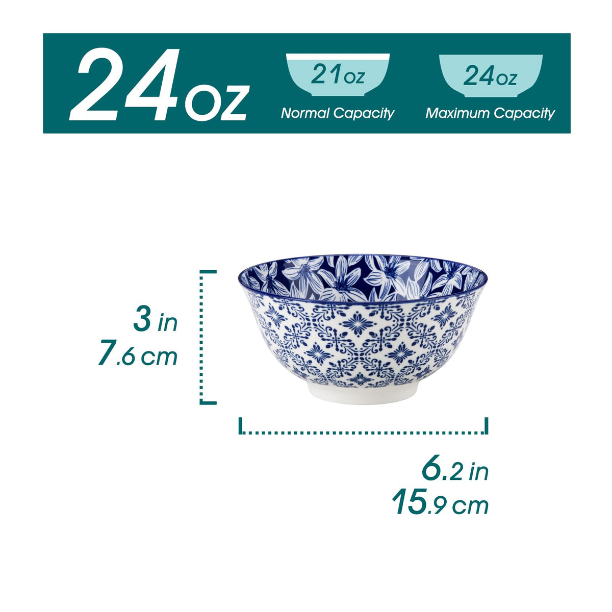 Vancasso Selene blue-white floral pattern close-up showcases craftsmanship.