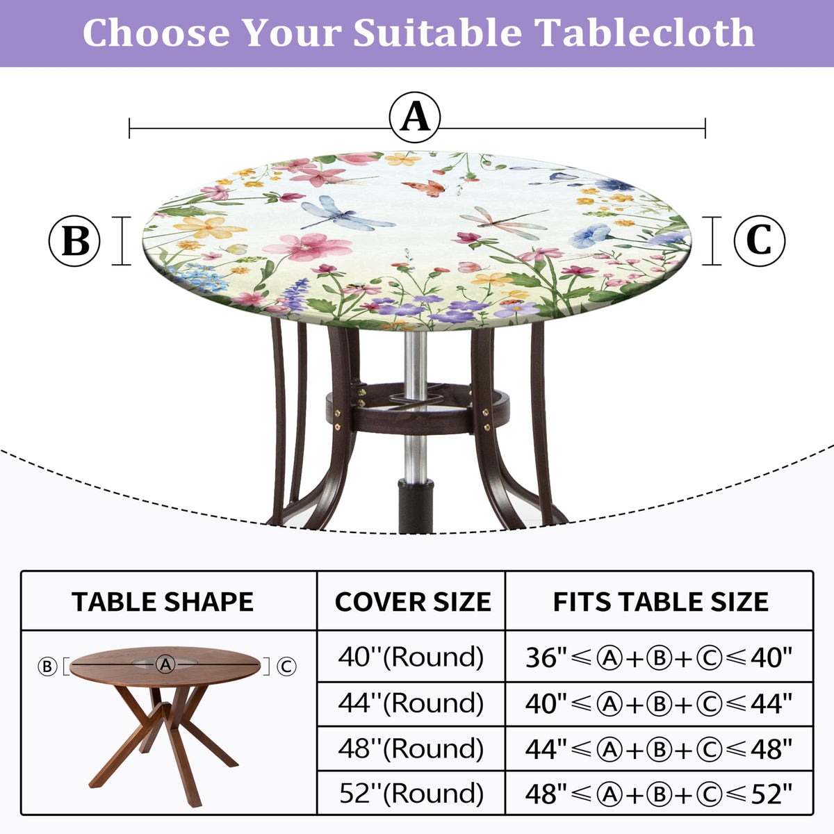 VBDFD waterproof floral round tablecloth with easy wipe-clean surface.