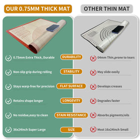 VCHOMY pizza dough rolling mat keeps surfaces clean during use.