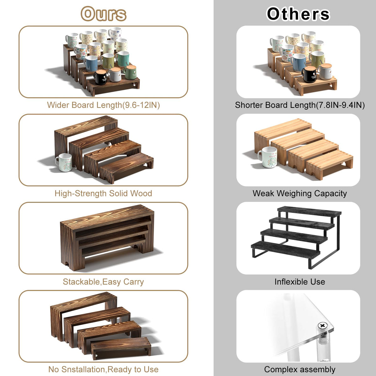 Vecxoty heavy-duty display shelves securely hold kitchen appliances and items.