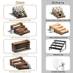 Vecxoty heavy-duty display shelves securely hold kitchen appliances and items.