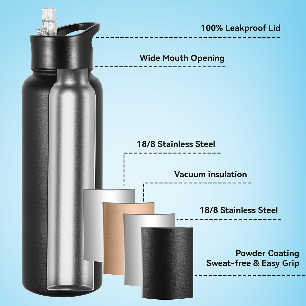 VEGOND 40oz insulated bottle with spout lid for quick hydration anywhere
