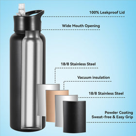 VEGOND 40oz insulated bottle with spout lid for quick hydration anywhere