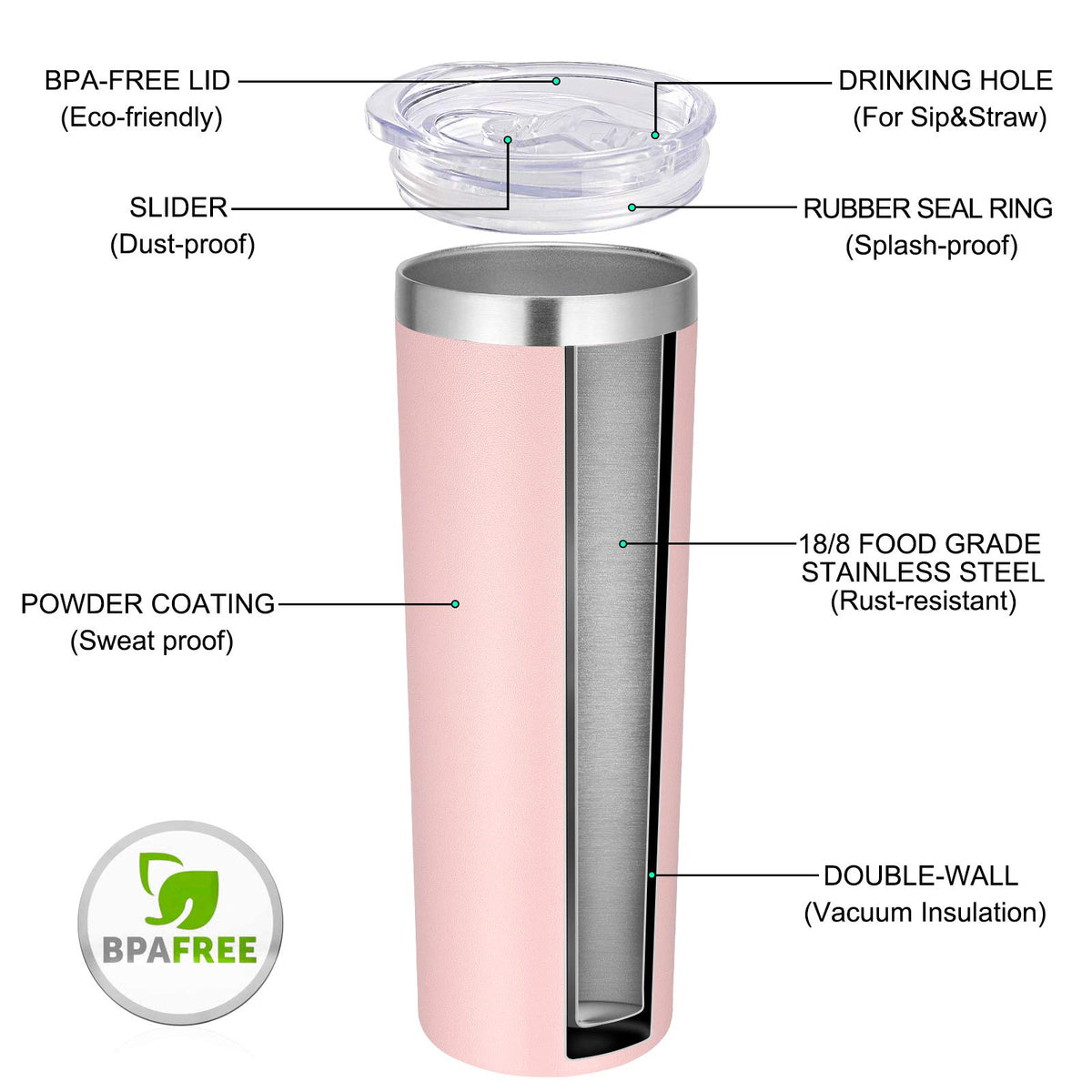 VEGOND gift-ready skinny tumbler, ideal for special occasions.