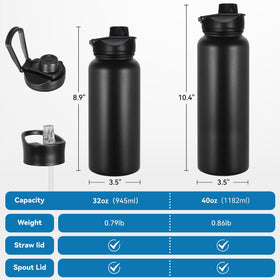 VEGOND wide mouth bottle for easy filling and thorough cleaning