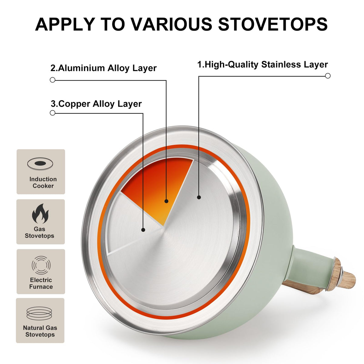 Vegoran Tea Kettle made with food-grade stainless steel resists rust and cleans easily.