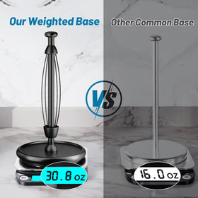 VEHHE EVA non-slip pad protects surfaces and prevents sliding during use.