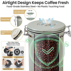 Veken 2.2lbs capacity holds beans securely for long use.